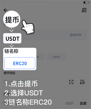1.点击提币，选择USDT-链名称ERC20